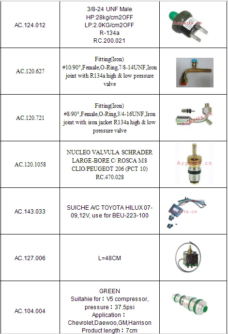 A/c Refrigerant Hose Fitting Fitting(iron) #10/90,Female,O-ring,7/8 ...