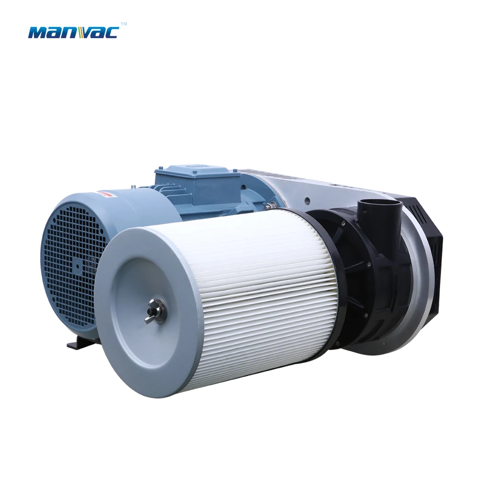 15KW High Efficiency Motor High Pressure High Speed Centrifugal Blower Fan