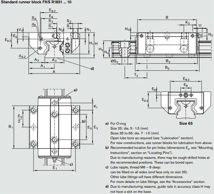 R185132310 Rexroth Runner Block Linear Bearing Buy Linear Guide