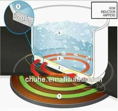 HTB13qpeFVXXXXXCXpXXq6xXFXXXA/