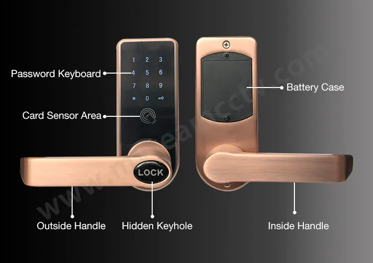 Smart Bedroom Door Lock Password Card Digital APP Bluetooth Unlock American Door Lock With American Standard Deadbolt