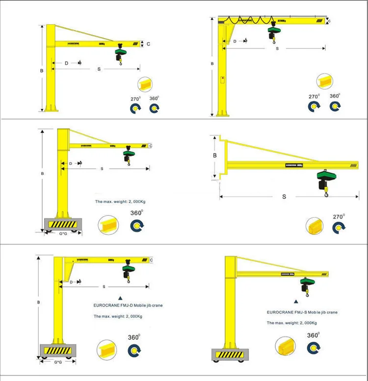 360 degree rotating post column jib crane
