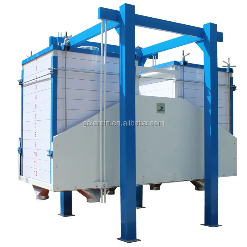Factory Maize Flour Milling Machine Prices for Kenya