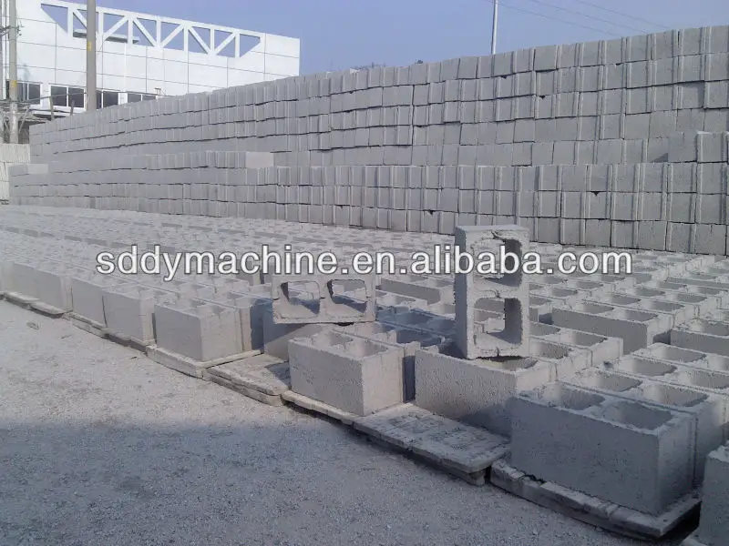 Business plan for block industry in nigeria pdf picture