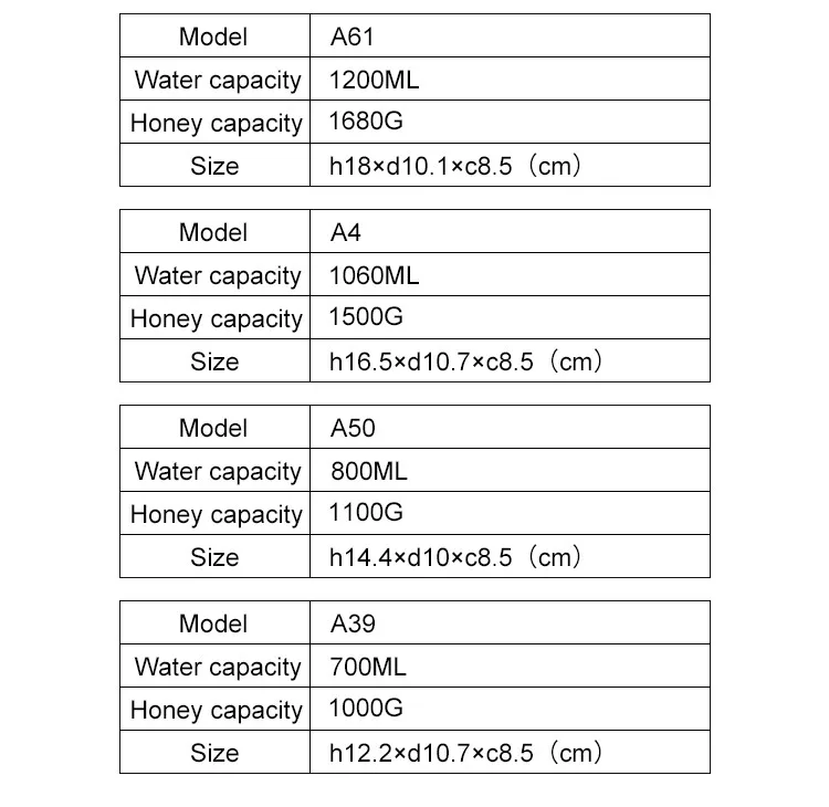 Hot Sale Proper Price Clear Large Empty 1000ml Handle Lid Pet Plastic