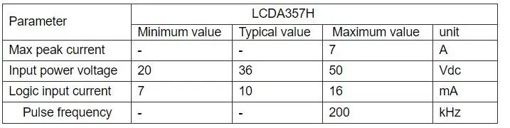 driver specification.jpg