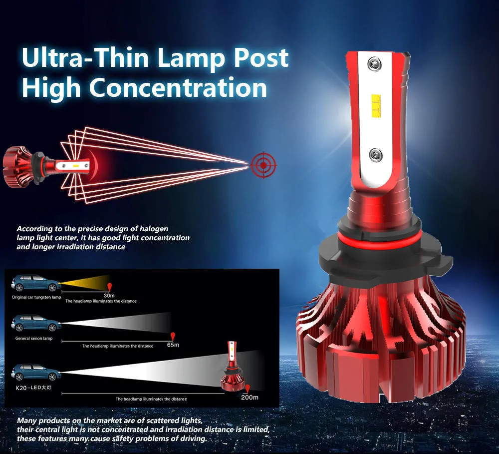 I8 Fanless Mini LED Headlight