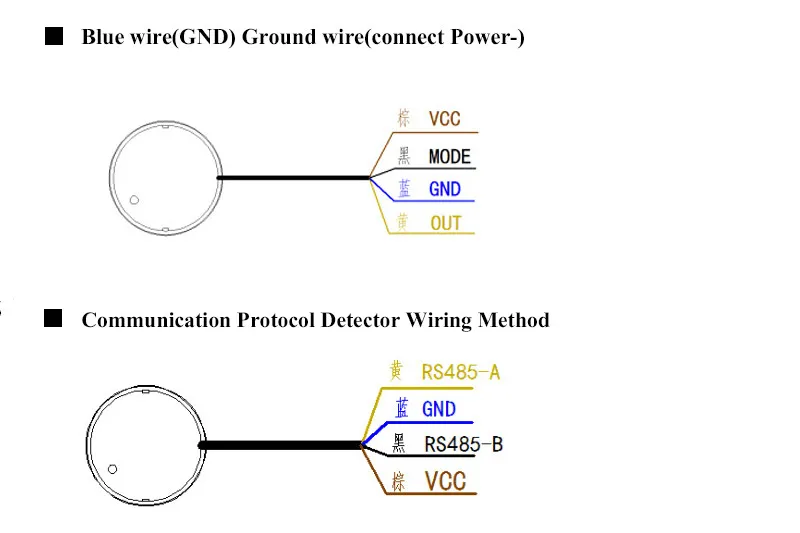 PNP Output Interface Outer Adhering Type Contactless Water Level Switch Detector Liquid Level Sensor