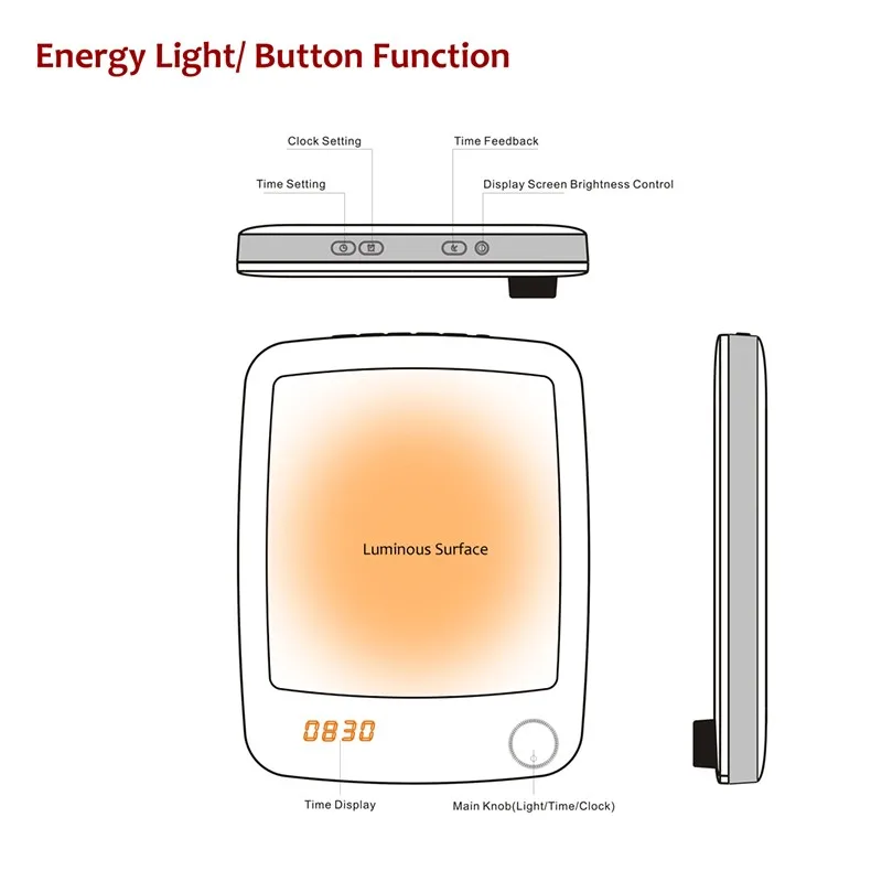 Seasonal Affective Disorder Used Sleep And Wakeup Sad Light Therapy