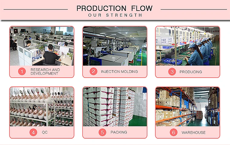 customized personalized facial cleansing brush