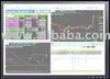 Real-time market analysis software