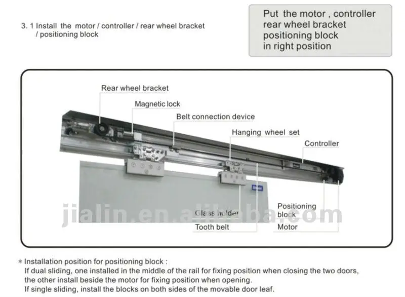 Automatic Brushless Sliding Door Opener With Microwave Sensor