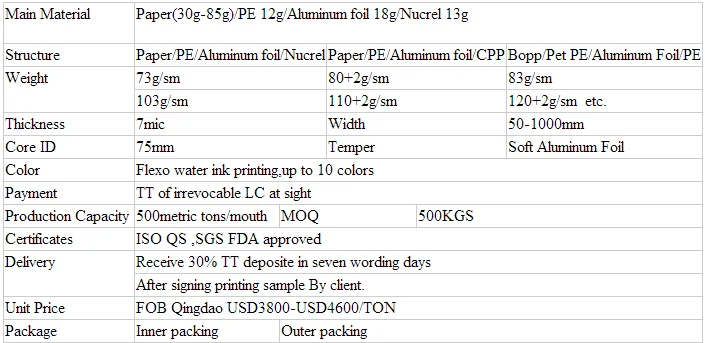 Shandong Mingda--Chinese manufacturer medical use aliminium foil paper