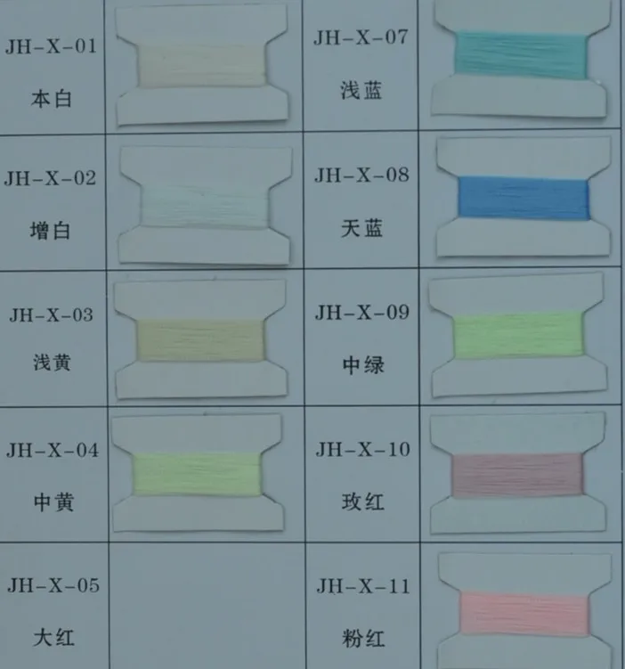 glow in the dark color card