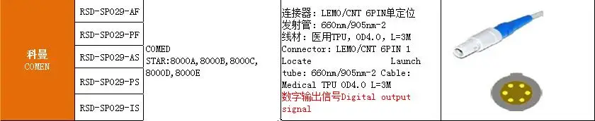 Compatible for COMED STAR:8000A,8000B,8000C, 8000D,8000E adult finger clip spo2 sensor pulse probe oximeter sensor