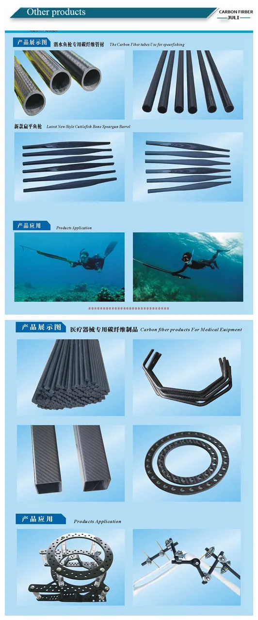 lwm yam products.jpg