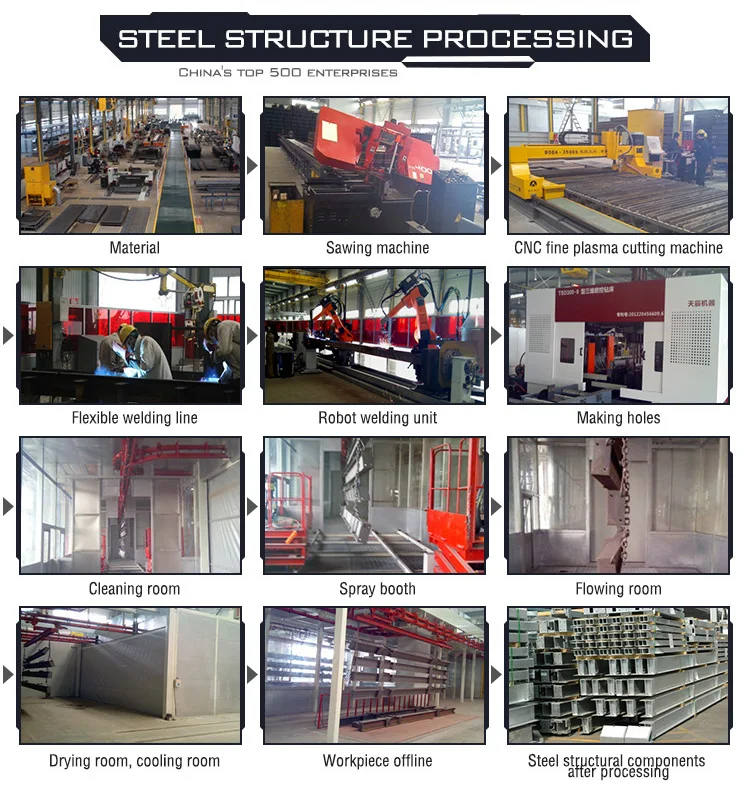 Automatic car Puzzle parking system