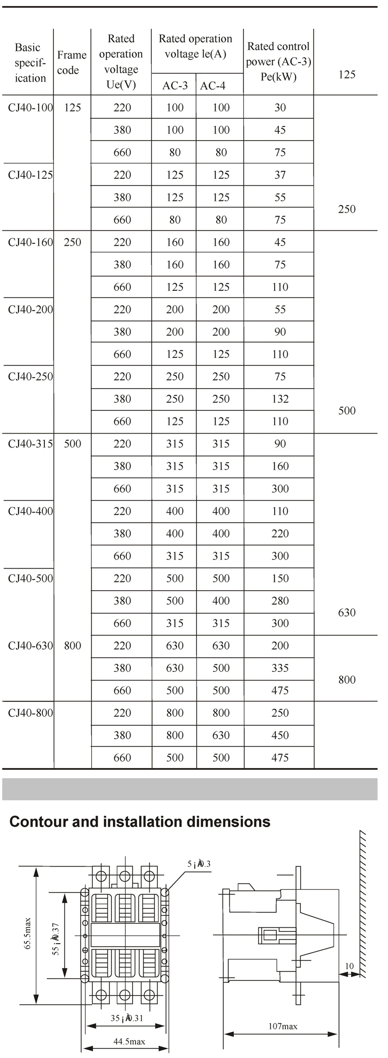 CJ40-63 CJ40-80 CJ40-100 CJ40-160 CJ40-200 CJ40-250 CJ40-315 CJ40-400 CJ40-500 CJ40-630 CJ40-800 CJ40-1000 CJ40 AC Contactor