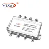 Multiswitch 2 in 3 out 950-2150MHz Multi dish switch