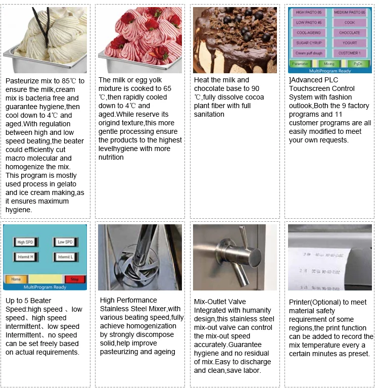 Automatic commercial mini ice cream pasteurizer machine for sale