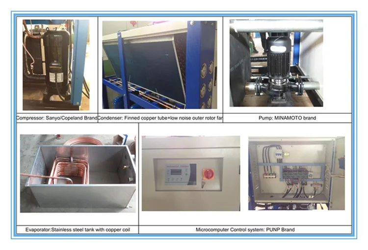 Industrial Air Cooled Scroll Water Chiller Hs Code For Chiller Buy Hs