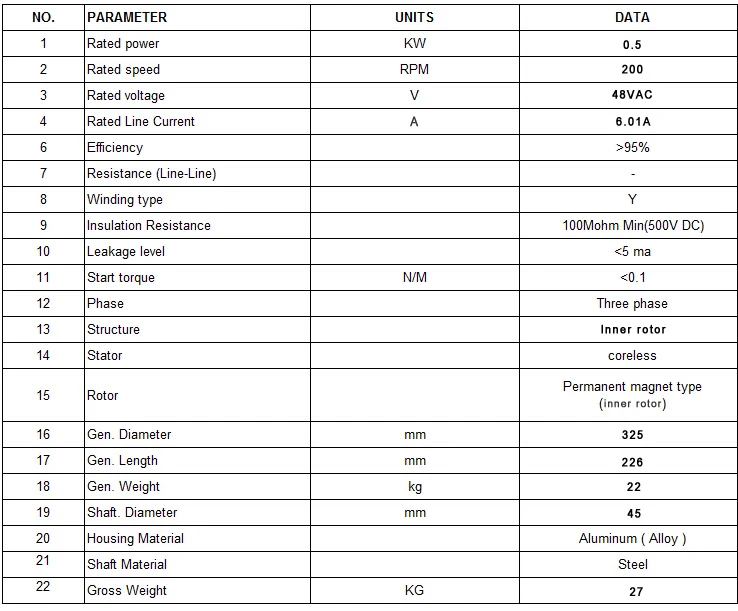 PMG320-I-5-200R.jpg