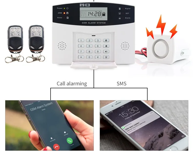 Lcd Gsm Smart Home Alarm System Kit Pg505 With Pir Detector Door