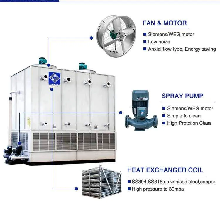 counter flow cooling tower 