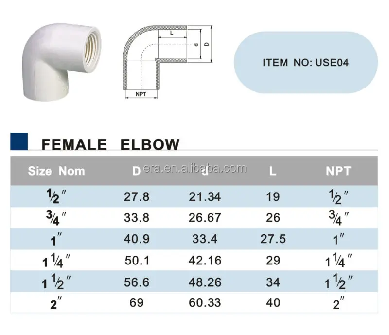 Era Pvc Sch40 Pipe Fittings 90 Degree Female Thread Elbow With Nsf ...