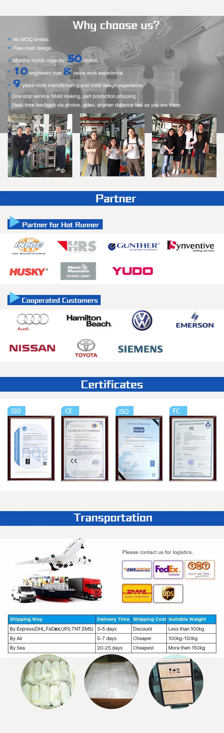 Aluminium CNC Machining Electric Auto Spare Parts For Car