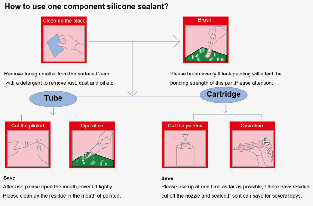 One Component Rtv Silicone Adhesive Sealant Glue Buy One Component Rtv Silicone Rtv Silicone Adhesive Sealant Glue Rtv Silicone Adhesive Sealant Glue Product On Alibaba Com