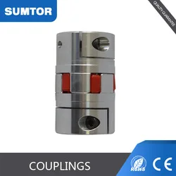 industrial gearbox manufacturers