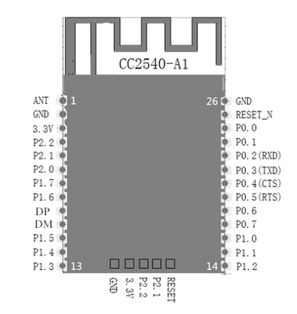 CC25401module.png