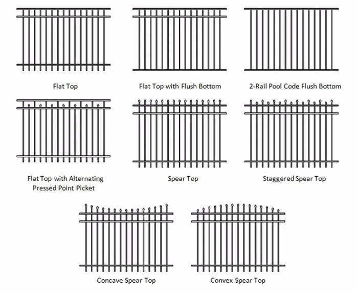 Galvanized Steel Pipe Wrought Iron Fence Panel For Sale Buy Steel