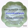 Titanium dioxide chemical properties in paint industry titanium price per kg in 2016