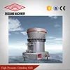 Raymond Grinding Mill Add High Pressure Spring is High Pressure Mill