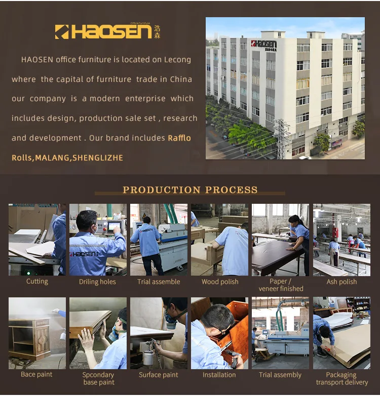 Foshan HAOSEN office furniture from china manufacturer