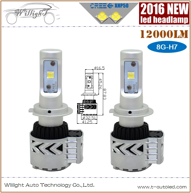 2016 new led headlights h7 12000lm h7 led light headlight