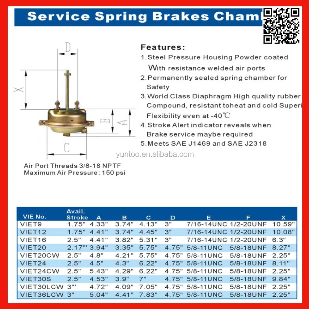 Air Brake Chamber Stroke Chart