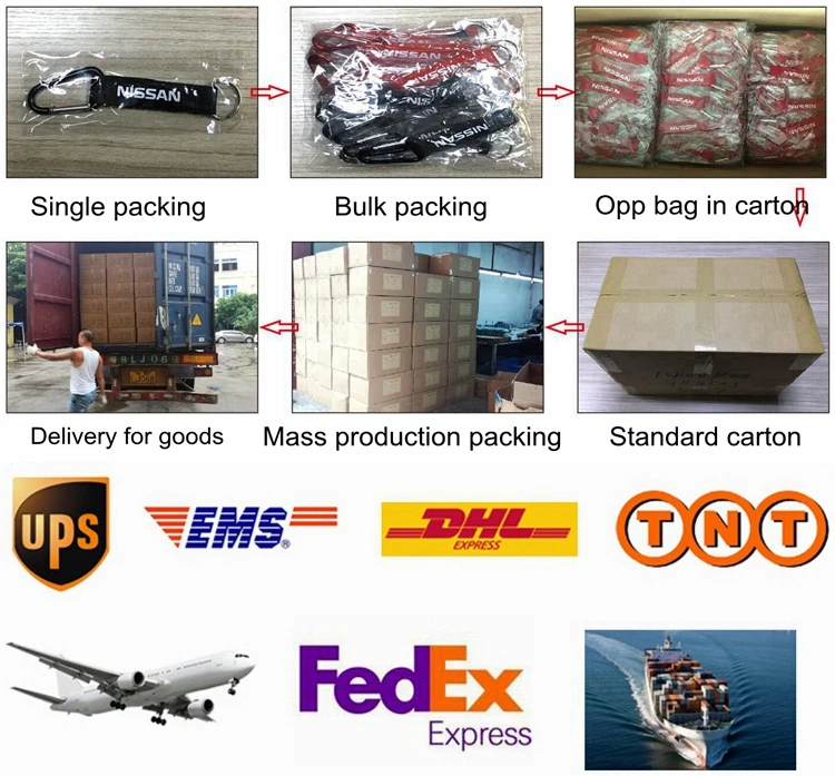 carabiner strap packing