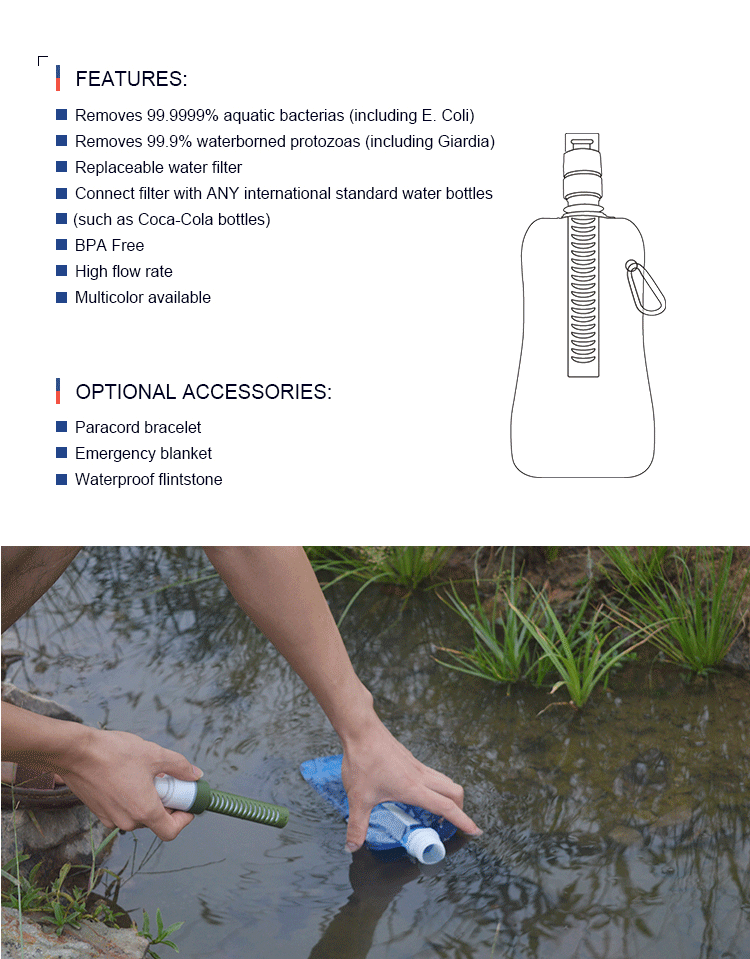 Personal Mini Collapsible Water Filter Bag Survival Gear For Emergency