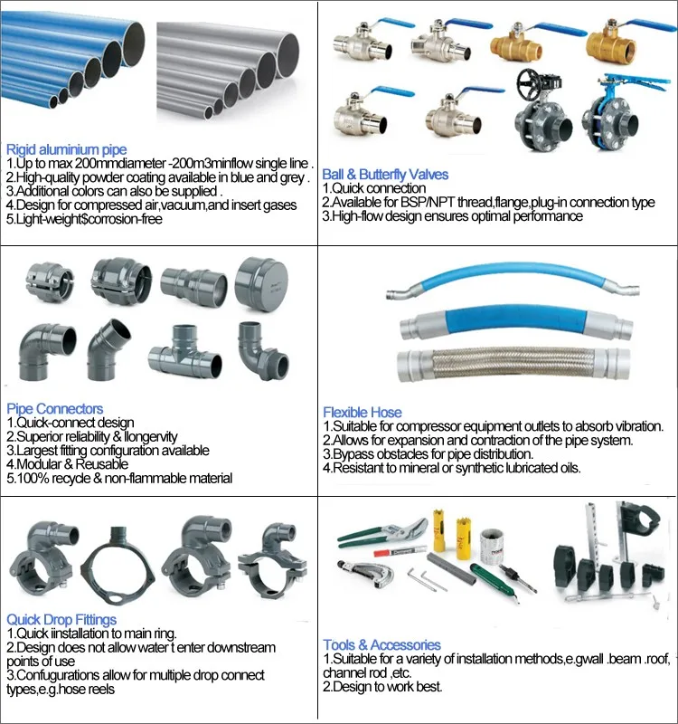 New Premium Compressed Air Systems For Sale Buy Compressed Air