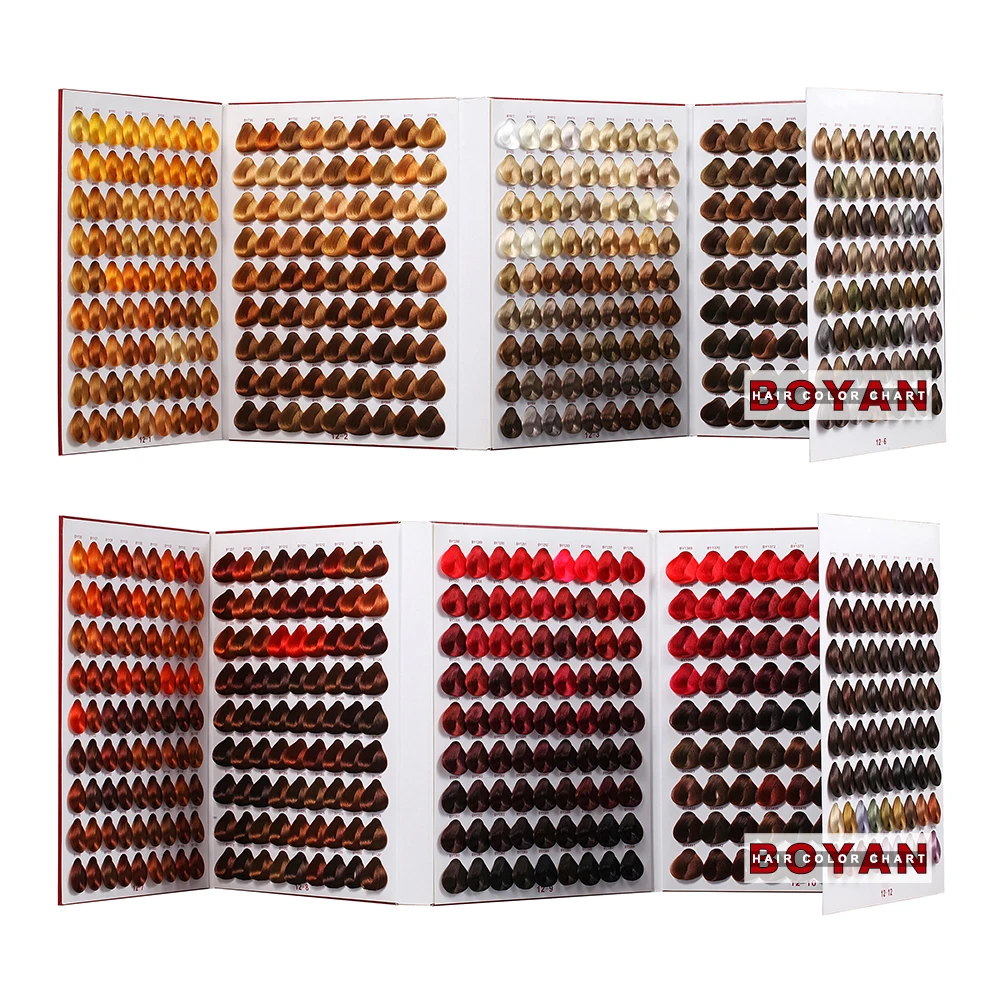 Red Hair Dye Color Chart