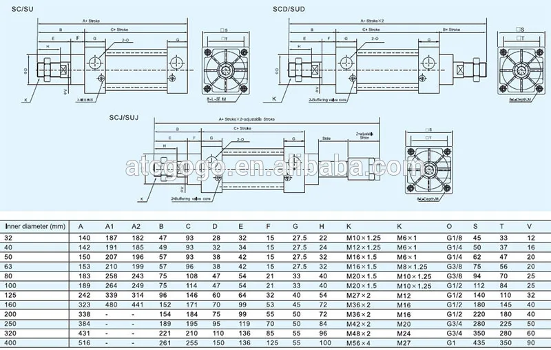 Adjustable Long Stroke Pneumatic Cylinder Stroke 1000mm Buy Pneumatic