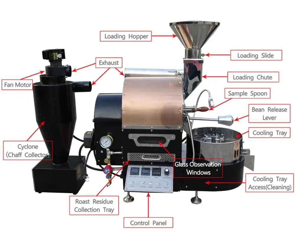 Small Coffee Roaster/ Gas Coffee Roaster 1kg Home Use ...