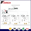 KNTECH Dispatch control system solution for Metro Telecom integrate project IP PBX