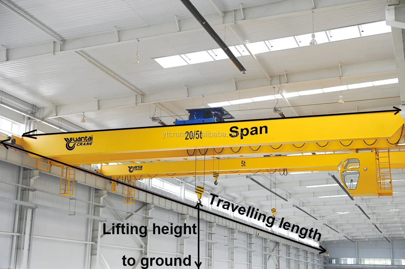 Кран пролет 4. Кран мостовой опорный. overhead crane. европейские подъемные машины. атлант-кран фото.