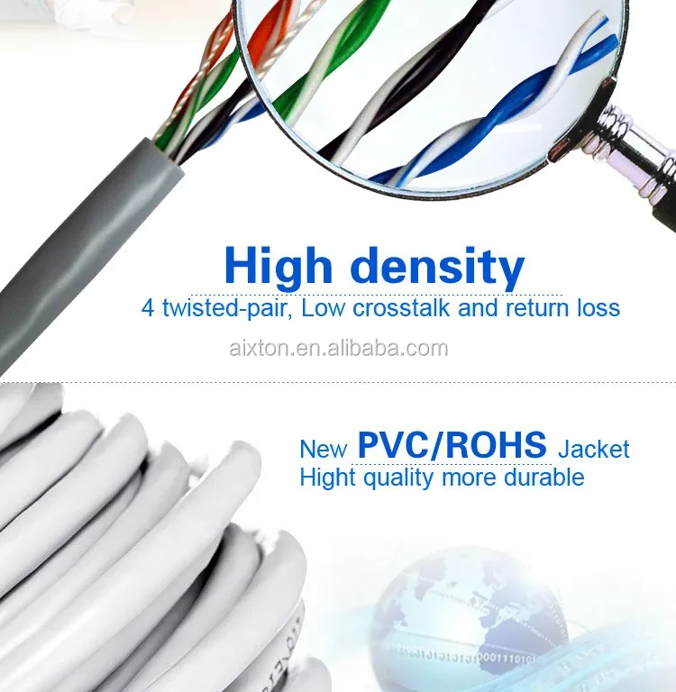 24awg Cat5e Lan Cable With Hs Code 8544491100 Buy Lan Cable With Hs