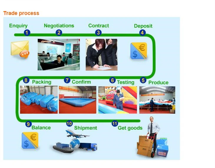 High Quality Large Inflatable Water Slide / Inflatable Long Water Slide