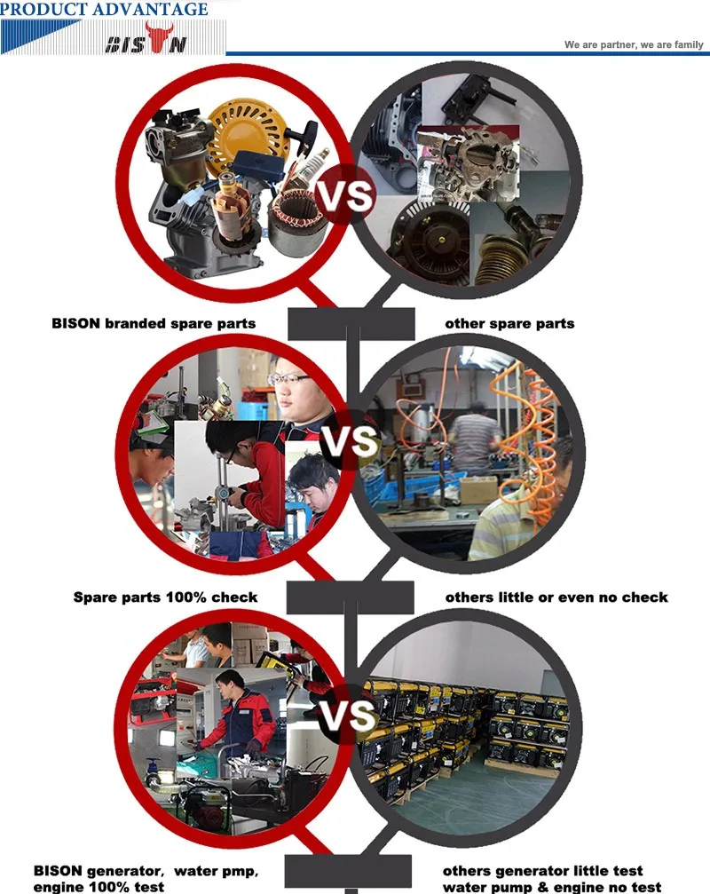 Boat Engine Spare Parts Hs Code Reviewmotors.co